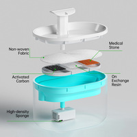 Fontaine à eau pour animaux de compagnie de grande capacité 2,1 L, ultra silencieuse, distributeur d'eau automatique pour chien, facile à nettoyer, écologique, abreuvoir pour animaux de compagnie