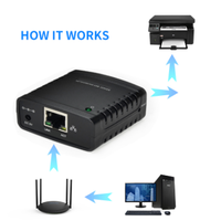 네트워크 프린트 서버 USB 이더넷 무선 프린트 서버 네트워크 테스터 인쇄 기능 어댑터