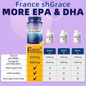 Capsule <span class=keywords><strong>di</strong></span> <span class=keywords><strong>Olio</strong></span> <span class=keywords><strong>di</strong></span> <span class=keywords><strong>Pesce</strong></span> Omega 3 per Migliorare l'Equilibrio dei Lipidi nel Sangue e la Salute Cardiovascolare Integratore Quotidiano in Gel Molli - Product Image 4
