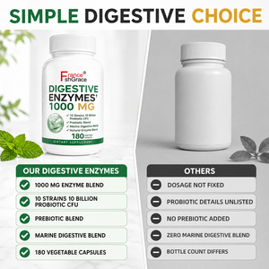 Enzymes digestives personnalisées Shecome 1000MG en capsules, améliorent la santé digestive des adultes, complément alimentaire d'enzymes digestives - Product Image 6