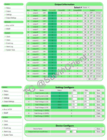PDU ETL de 12/24 vías con Interruptor Individual de 125A, 415V, Trifásica, Unidad de Distribución de Energía, Montaje en Rack C19