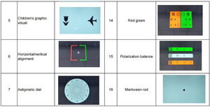 Nhãn khoa LCD tầm nhìn biểu đồ thị lực thị giác mắt kiểm tra thiết bị đo thị lực cho các cửa hàng quang học đo thị lực phòng khám thị lực thi - Product Image 4