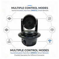 Luz Láser RGB de 5W con Cabezal Móvil, Animación, DMX512, Sistema Inteligente Activo, Luz Láser para Escenario, Bodas, DJ, Discotecas, Fiestas