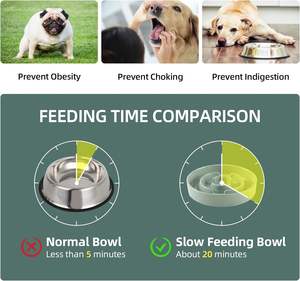 Mangkuk Makan Anjing Keramik Slow Feeder untuk Anjing Ukuran Sedang-Besar, Wadah Makanan Anjing Puzzle Anti-Makan Cepat - Product Image 4