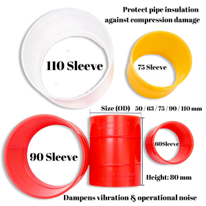 ปลอกหุ้มท่อแอร์แบบหนีบ PP สำหรับงาน HVAC ป้องกันการสั่นสะเทือน ขนาด 50 63 75 90 110 มม. - Product Image 4