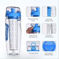 Gobelet de voyage de sport 900ml Infuseur de fruits en plastique Tritan transparent Bouteille d'eau Méthode de consommation directe pour le jus d'infuseur de thé aux fruits