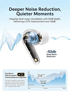 หูฟังไร้สาย Anker Soundcore P31i แบบใส่ในหู ตัดเสียงรบกวน 52dB บลูทูธ 6.1 รุ่น D1202 - Product Image 6