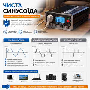 Convertisseur d'énergie à onde sinusoïdale pure HOULI 5000W de crête 2500W nominal 12V 24V vers 220V UE Entrepôt Pologne Livraison rapide en 1 à 3 jours - Product Image 3