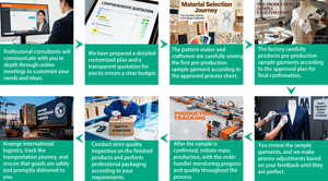 hot supplier <b>mens</b> t shirt cotton t shirt <b>thermal</b> shirt long sleeve tshirts for <b>men</b> plain t shirts wholesale <b>men</b> s clothing - Product Image 6