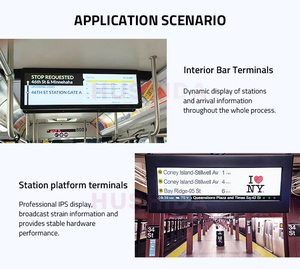 Hushida 24 28 36 46 inch loại thanh Màn hình hiển thị <span class=keywords><strong>LCD</strong></span> module xe buýt đường sắt Giao thông vận tải tàu điện ngầm tàu điện ngầm thanh <span class=keywords><strong>LCD</strong></span> hiển thị - Product Image 4