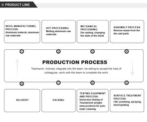 Stampo per lavorazione CNC testata cilindro personalizzata nuova in lega di alluminio pressofusione per fabbrica diretta Ford Volkswagen Peugeot - Product Image 6