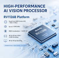 Placa Base de Reconocimiento Biométrico con IA, WDR, NNIE, OEM RV1126B 14M ISP, Dispositivo de Seguridad Inteligente para Terminales de Pago Facial