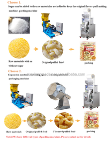 Máquina Extrusora de Alimentos Inflados Motorizada - Componente Principal Incluido - Product Image 6