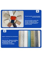 Panneau intégré d'isolation et de décoration des murs extérieurs, peinture en pierre véritable, laine de roche céramique, panneau composite en polystyrène, ignifuge
