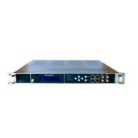 (Q824) Modulador de Video Analógico Digital IP a NTSC de 24 Canales con Entradas ASI para Sistema de TV Coaxial