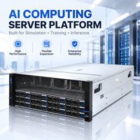 Fabricant de serveurs IA OEM, serveur en rack double Xeon 8 GPU, configuration personnalisée pour les projets de formation IA