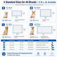 Tapis absorbants jetables pour chiens, super absorbants, pour l'apprentissage de la propreté des chiots, épais, anti-fuites, avec contrôle des odeurs pour chiens et chats