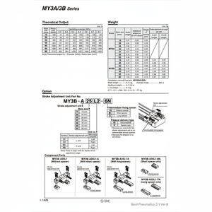 Pièces pneumatiques mécaniquement articulées de cylindre sans tige de MY3B-A16L2-6 pneumatique de SMC - Product Image 1