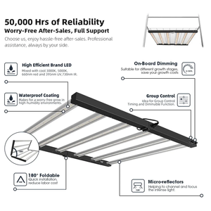 El mejor espectro completo de grado empresarial Ir <span class=keywords><strong>600W</strong></span> 720W 800W 1000W Plegable Regulable Ppfd Flujo de espectro completo 650W <span class=keywords><strong>Led</strong></span> Grow Light Bar - Product Image 3