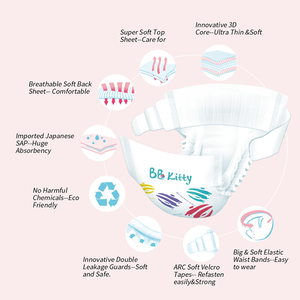 Pañales Desechables para Bebé BB Kitty de Alta Absorción, Ecológicos, con <span class=keywords><strong>SAP</strong></span> Japonés de Buena Calidad para Recién Nacidos - Product Image 2
