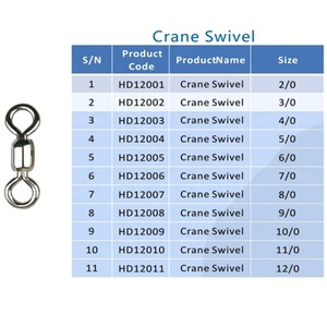 Hysun-aparejos de pesca de alta resistencia, juego <span class=keywords><strong>grande</strong></span>, grúa giratoria de pesca de agua salada - Product Image 2