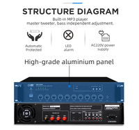 Amplificateur PA à tension constante OBT-6090 90W 2U Rack 70V 100V avec entrée audio multiple USB FM pour diffusion sur les campus scolaires