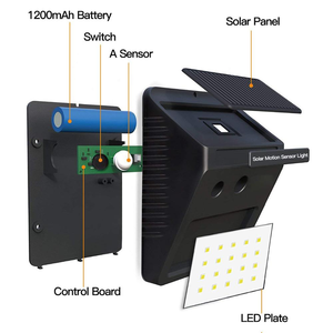 <span class=keywords><strong>Di</strong></span> Emergenza esterna 20 SMD LED Impermeabile Senza Fili IP65 Luce 3W del Sensore <span class=keywords><strong>di</strong></span> Movimento Solare Lampada Solare Per Wall Street <span class=keywords><strong>Giardino</strong></span> - Product Image 4