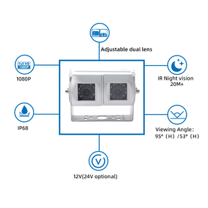 Pjauto không thấm nước IR tầm nhìn ban đêm nhiệm vụ nặng nề góc kép ống kính đôi đảo ngược <span class=keywords><strong>Camera</strong></span> dự phòng cho xe tải van RV Trailer - Product Image 3