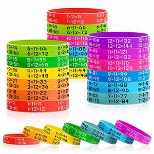 Pulseras de Goma, Pulsera de Silicona con Relieve para Deportes, con Logotipo Personalizado - Product Image 2