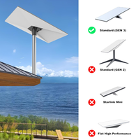 Support antichoc en alliage d'aluminium gris premium, fixation deux-en-un avec goupilles de verrouillage et adaptateur de tuyau pour installation extérieure Starlink Gen3 V3