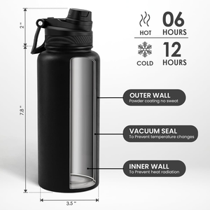 Custom Logo 32oz 18oz Double Wall Stainless Steel Tumbler Eco-friendly Gym Sports Water Bottle <b>2</b>-in-1 Straw Spout Lid - Product Image 2