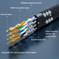 Enrutador de módem CAT7, conectores RJ45 blindados chapados, Cable Ethernet dorado, Cable Ethernet Ugreen de 3M, cabina de red Gigabit Cat 7 de 1m