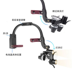 Lupa Binocular Dental con Linterna Frontal LED 2.5X 3.5X para Cirugía Oral y Uso Médico - Product Image 1