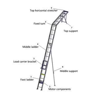 Elevador Eléctrico de Paneles Fotovoltaicos, Escalera de Elevación de Paneles Solares de Acero, Elevador de Cable de 4-<span class=keywords><strong>25</strong></span> m para Estructuras Elevadas - Product Image 5