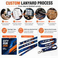 Cordon de cou personnalisé en polyester par sublimation avec impression couleur intégrale et porte-badge PVC pour passe de conférence