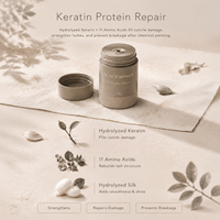 Sérum Protéiné Équilibrant le PH pour Rehaussement de Cils, Gel Perm Cils à la Kératine Nourrissant, OEM ODM Marque Privée Emballage Couleur Personnalisé