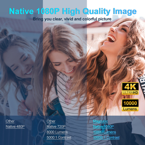 Proyector Inteligente Mini HY320 con 200 Lúmenes ANSI Reales, LED, Corrección Trapezoidal Automática, Compatible con 4K/8K, Android 14, Portátil, para Exteriores y Hogar - Product Image 3
