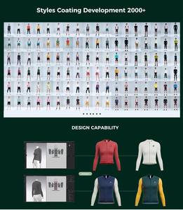 Chaqueta impermeable para la lluvia, camisetas De Ciclismo, Lisos a Granel, chaqueta impermeable para <span class=keywords><strong>bicicleta</strong></span>, rompevientos para ciclismo - Product Image 4