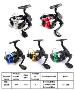 Carrete de Pesca Giratorio Económico con Línea de Agua Salada, Carrete Giratorio de Plástico, Combo de Asiento y Caña de Pesca con Mosca en Hielo, Carretes de Pesca - Product Image 2