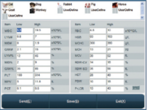 Analizador de Hematología de 3 Partes Rayto RT-7600S VET, Instrumento Veterinario, Suministros de Laboratorio, Instrumentos Analíticos Clínicos - Product Image 4