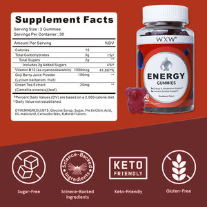Top Quality Energy Gummies Energy Booster Energy Boost Endurance Supplement <b>Gummy</b> <b>Candy</b> - Product Image 2