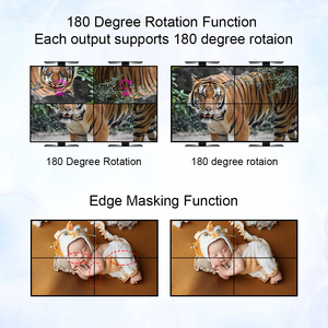 Đa giao diện HD Video tường điều khiển 2x2 splicer hỗ trợ HDMI/USB/DVI/VGA giao diện đầu vào và đầu ra HDMI RS232 âm thanh ra - Product Image 5