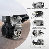 Mesin Diesel 33HP 2V105F V-Twin 2 Silinder 4-Tak Berpendingin Udara dengan Komponen Bantalan Inti untuk Dijual