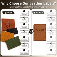 Étiquettes de vêtements personnalisées avec logo en relief, en cuir PU découpé au laser, lavables, pour vêtements et sacs