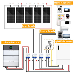 Sistema di Energia Solare Ibrido Off-Grid <span class=keywords><strong>Solar</strong></span> Master 6kW con Batterie agli Ioni di Litio e Pannelli in Silicio Monocristallino per Uso Domestico - Product Image 3