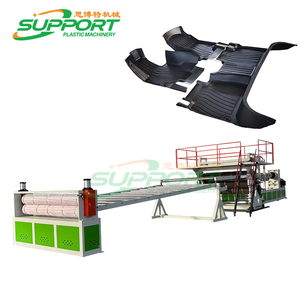 New TPE/TPU Car Foot Mat Trunk Mat Production Line HDPE/PE/<strong>ABS</strong> <strong>Sheet</strong> Extrusion Equipment Bearig Core for Manufacturing Plant - Product Image 5