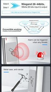 Wholesale Single Door Multifunction Metal Standalone <strong>Access</strong> Controller Waterproof RFID <strong>Access</strong> <strong>Control</strong> - Product Image 5