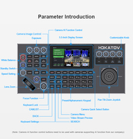 Système de visioconférence complet : 3 caméras PTZ 4K, contrôleur PTZ, clavier, écran LCD 5,5 pouces, streaming 4K – Vente en gros fabricant