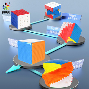 Cubo de Rubik magnético Yuxin Huanglong 6x6, rompecabezas de alta velocidad y suave para adolescentes - Product Image 1