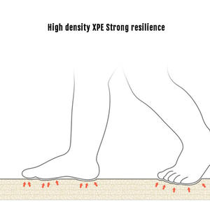 家庭用レスリングマット小型レスリングマット - Product Image 6